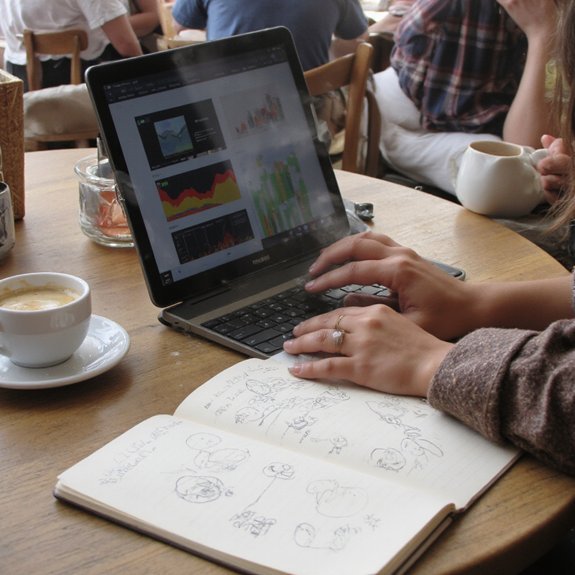 audience_analysis_and_experimentation_6pfsi How Do I Pick the Right Keywords for My Blog?