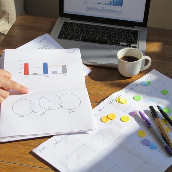 set_measurable_reader_goals_rn6uc How Do I Plan My Blog Content?